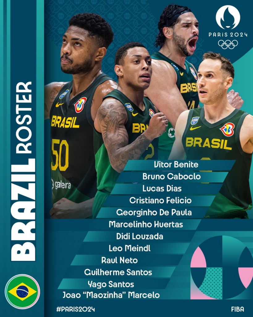 Convocação final da Seleção Brasileira Paris 2024